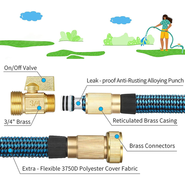 Expandable Water Hose - Image 3