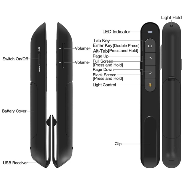 DinoFire Wireless Presenter - Image 3