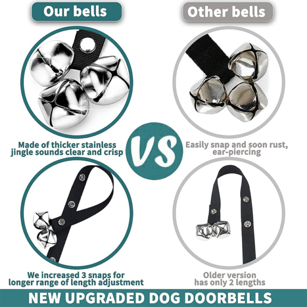 2 Pack Dog Doorbells Premium Quality - Image 3