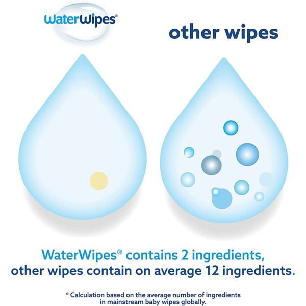 WaterWipes Biodegradable Baby Wipes - Image 4